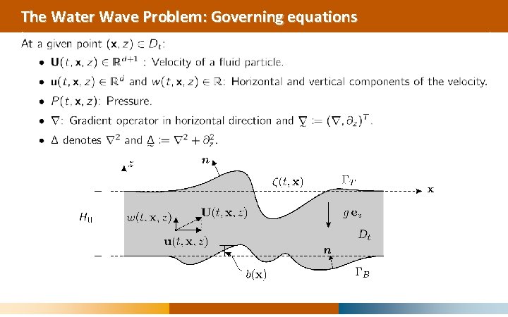 The Water Wave Problem: Governing equations 