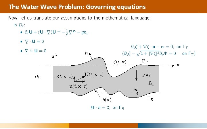 The Water Wave Problem: Governing equations 