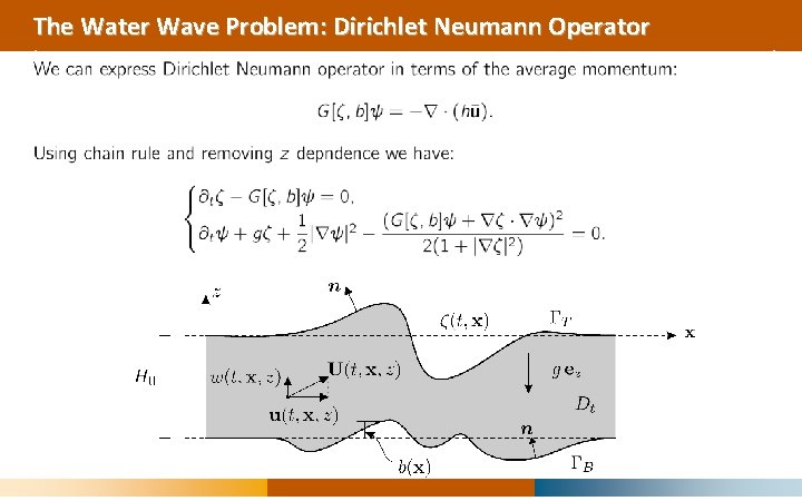 The Water Wave Problem: Dirichlet Neumann Operator 