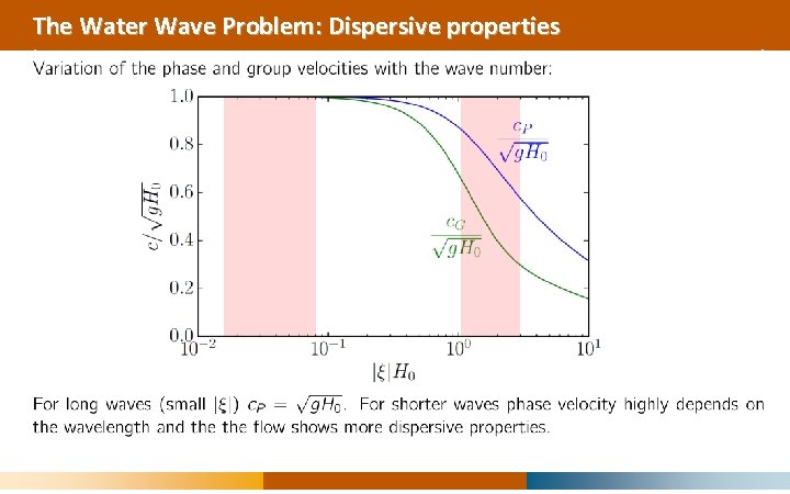 The Water Wave Problem: Dispersive properties 