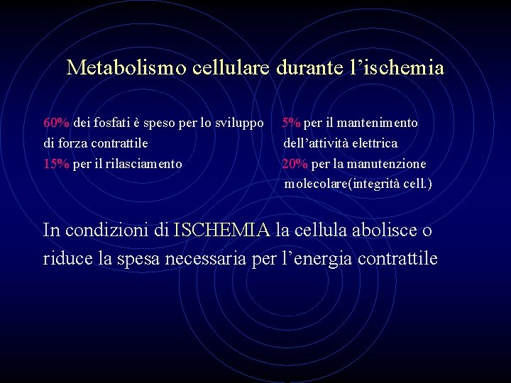 Metabolismo cellulare durante l’ischemia 60% dei fosfati è speso per lo sviluppo di forza