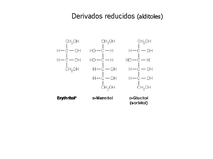 Derivados reducidos (alditoles) 
