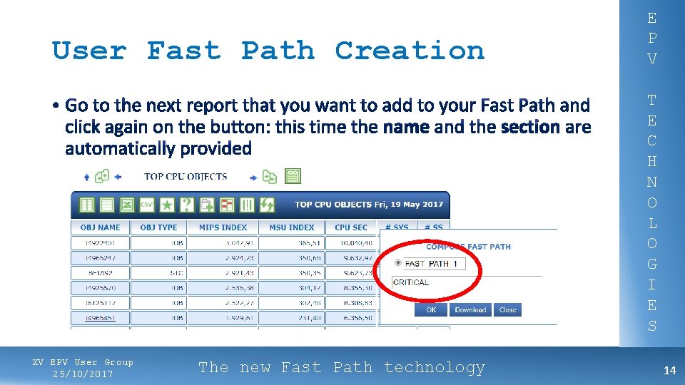 User Fast Path Creation E P V T E C H N O L