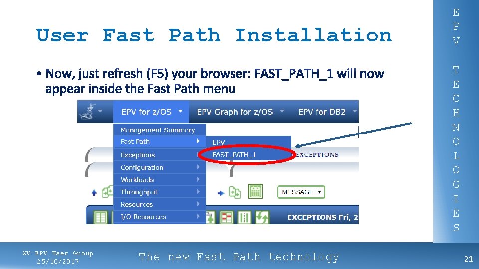 User Fast Path Installation E P V T E C H N O L