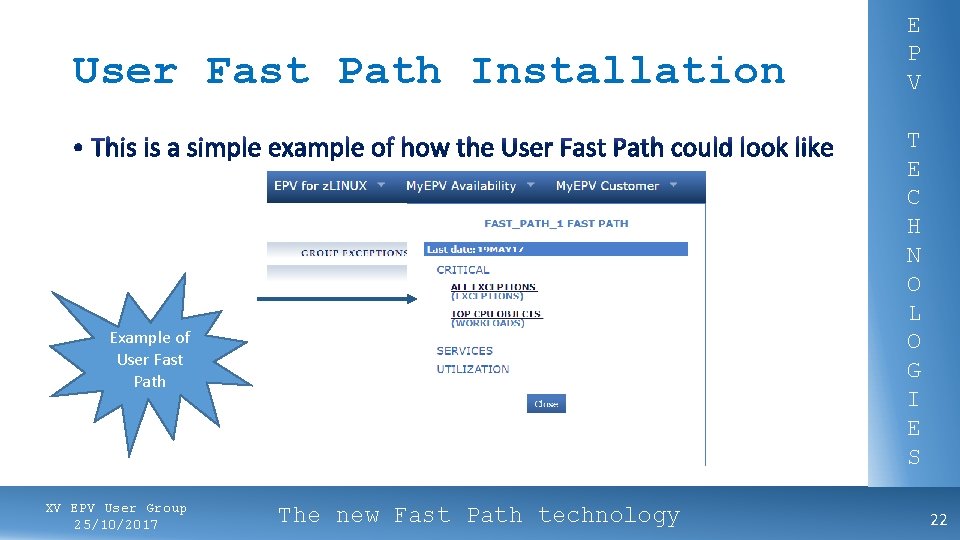 User Fast Path Installation T E C H N O L O G I