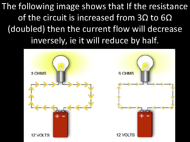 The following image shows that If the resistance of the circuit is increased from