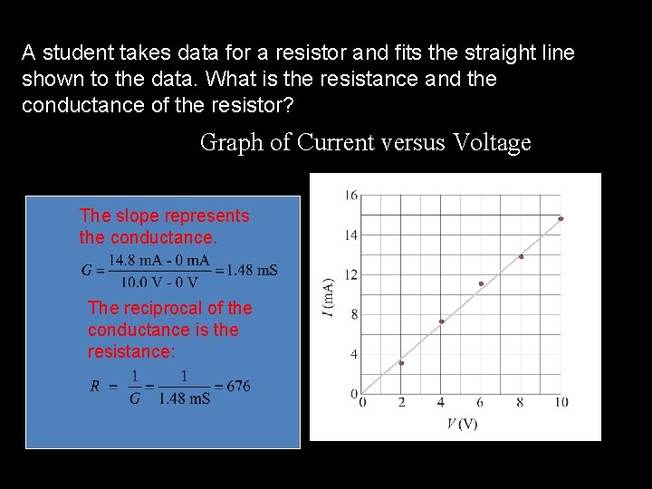A student takes data for a resistor and fits the straight line shown to