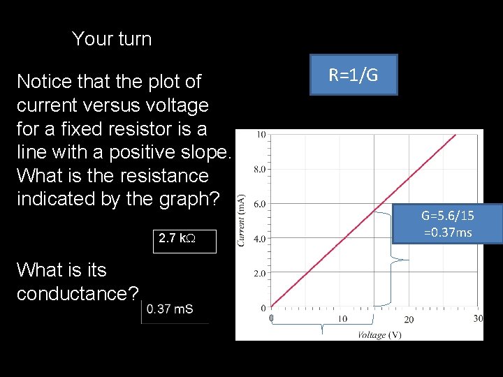 Your turn Notice that the plot of current versus voltage for a fixed resistor