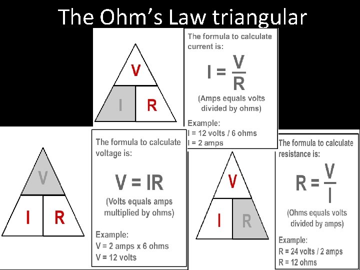 The Ohm’s Law triangular 
