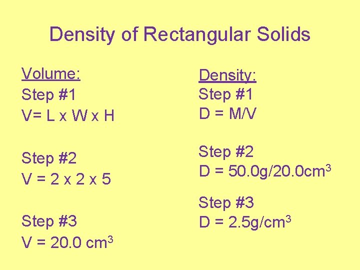 Density of Rectangular Solids Volume: Step #1 V= L x W x H Density: