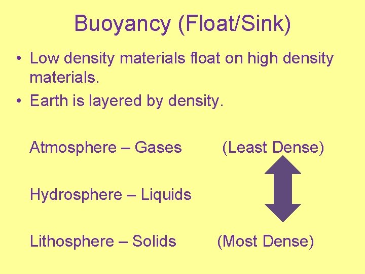 Buoyancy (Float/Sink) • Low density materials float on high density materials. • Earth is