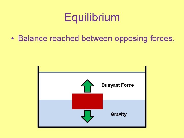 Equilibrium • Balance reached between opposing forces. Buoyant Force Gravity 