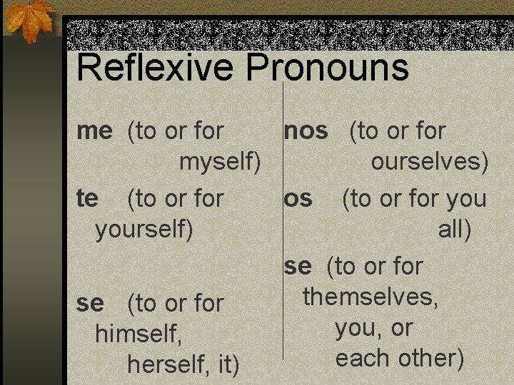 Reflexive Pronouns me (to or for nos (to or for myself) ourselves) te (to