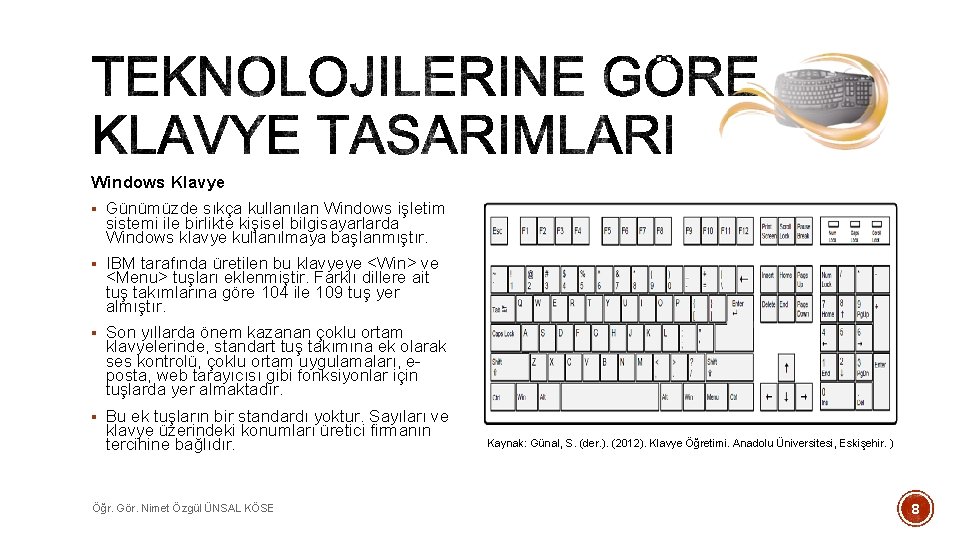 Windows Klavye § Günümüzde sıkça kullanılan Windows işletim sistemi ile birlikte kişisel bilgisayarlarda Windows