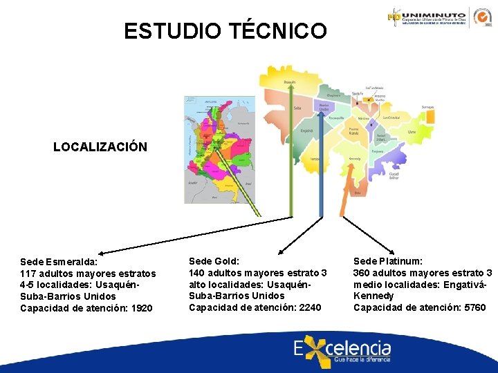 ESTUDIO TÉCNICO LOCALIZACIÓN Sede Esmeralda: 117 adultos mayores estratos 4 -5 localidades: Usaquén. Suba-Barrios