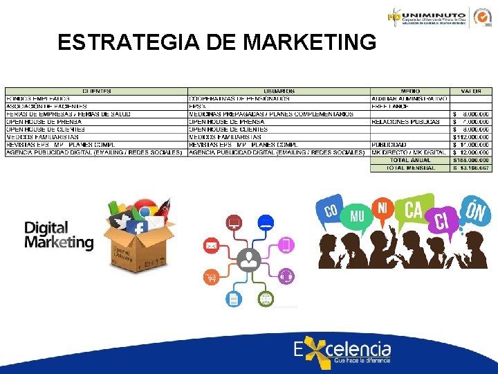 ESTRATEGIA DE MARKETING 