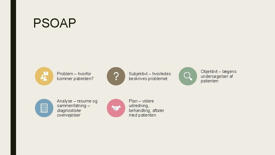 PSOAP Problem – hvorfor kommer patienten? Subjektivt – hvorledes beskrives problemet Analyse – resume