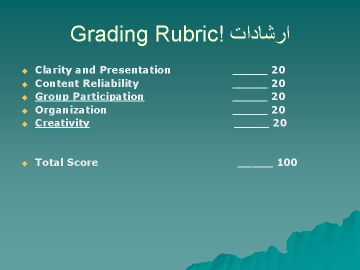 Grading Rubric! ﺍﺭﺷﺎﺩﺍﺕ u Clarity and Presentation Content Reliability Group Participation Organization Creativity u