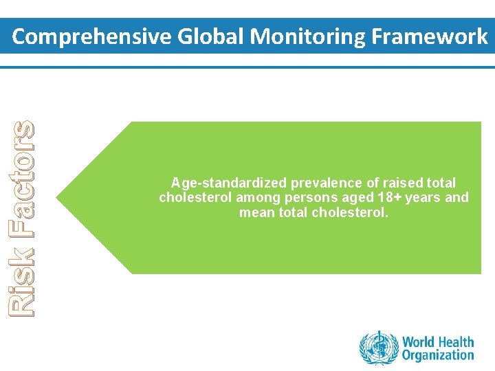 Risk Factors Comprehensive Global Monitoring Framework Age-standardized prevalence of raised total cholesterol among persons