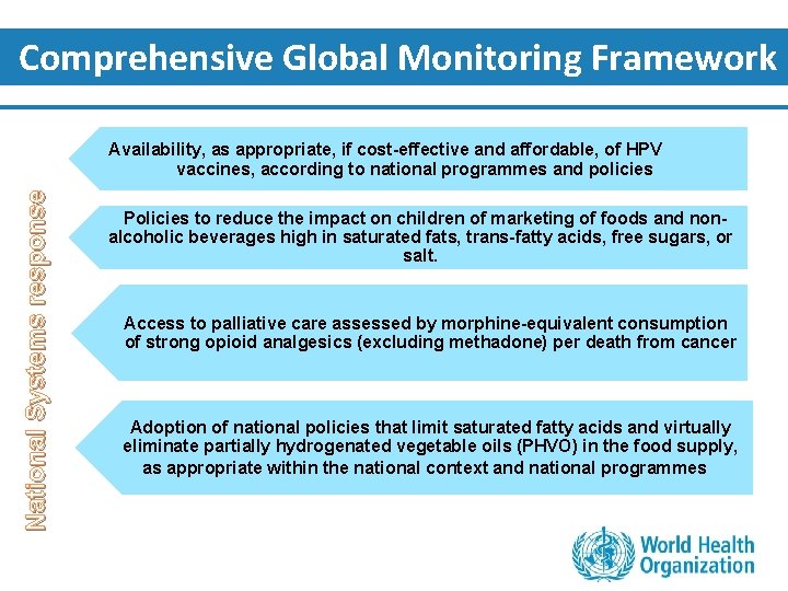 Comprehensive Global Monitoring Framework National Systems response Availability, as appropriate, if cost-effective and affordable,