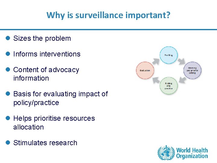 Why is surveillance important? l Sizes the problem l Informs interventions l Content of