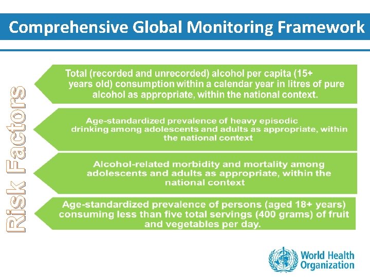 Risk Factors Comprehensive Global Monitoring Framework 
