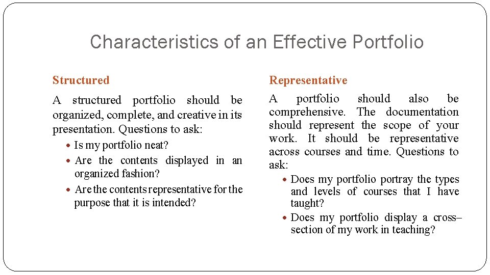 Characteristics of an Effective Portfolio Structured Representative A structured portfolio should be organized, complete,