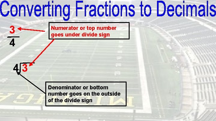 3 4 Numerator or top number goes under divide sign 43 Denominator or bottom