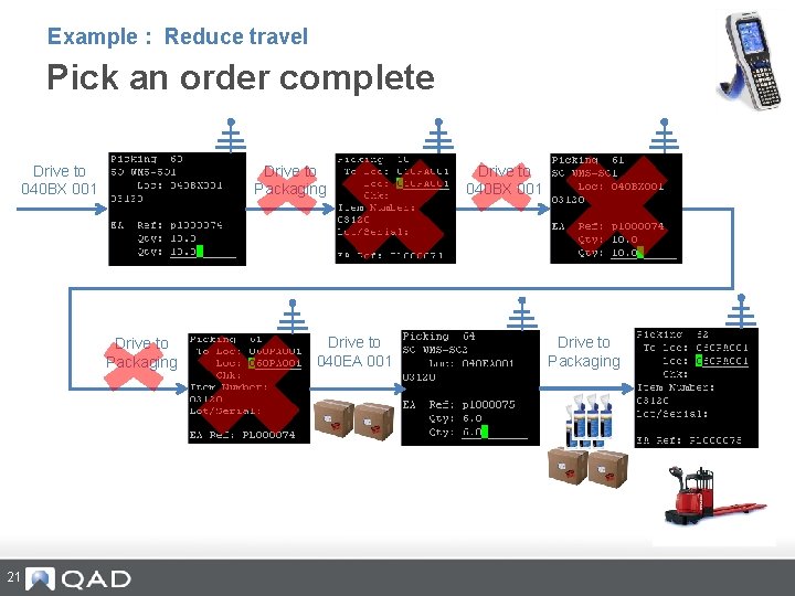 Example : Reduce travel Pick an order complete Drive to 040 BX 001 Drive