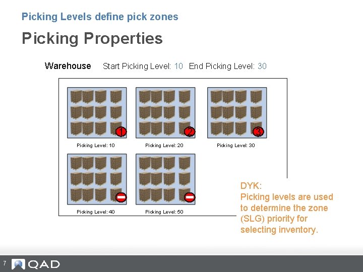 Picking Levels define pick zones Picking Properties Warehouse Start Picking Level: 10 End Picking