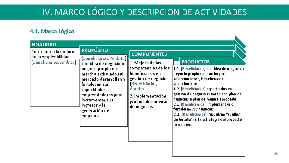 IV. MARCO LÓGICO Y DESCRIPCION DE ACTIVIDADES 4. 1. Marco Lógico FINALIDAD Contribuir a