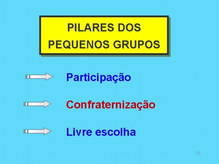 PILARES DOS PEQUENOS GRUPOS Participação Confraternização Livre escolha 13 