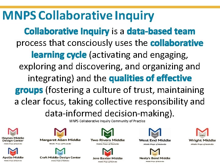 MNPS Collaborative Inquiry is a data-based team process that consciously uses the collaborative learning