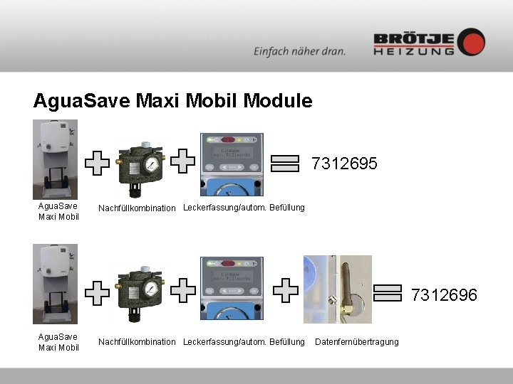 Agua. Save Maxi Mobil Module 7312695 Agua. Save Maxi Mobil Nachfüllkombination Leckerfassung/autom. Befüllung 7312696