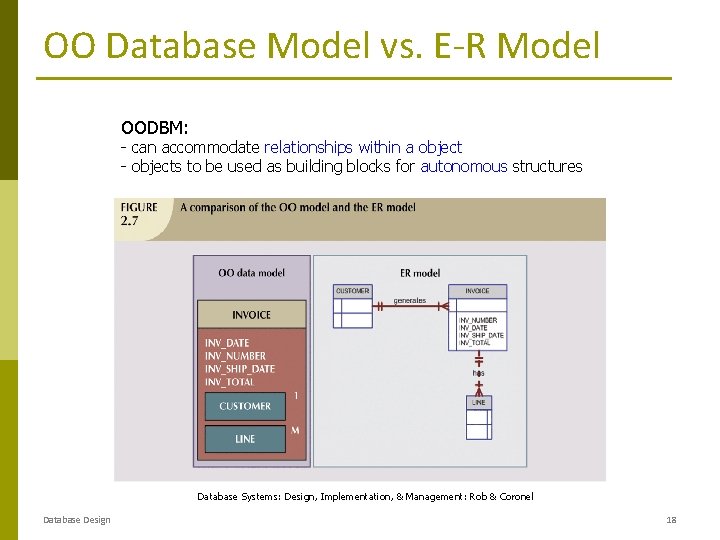 OO Database Model vs. E-R Model OODBM: - can accommodate relationships within a object OO Database Model vs. E-R Model OODBM: - can accommodate relationships within a object