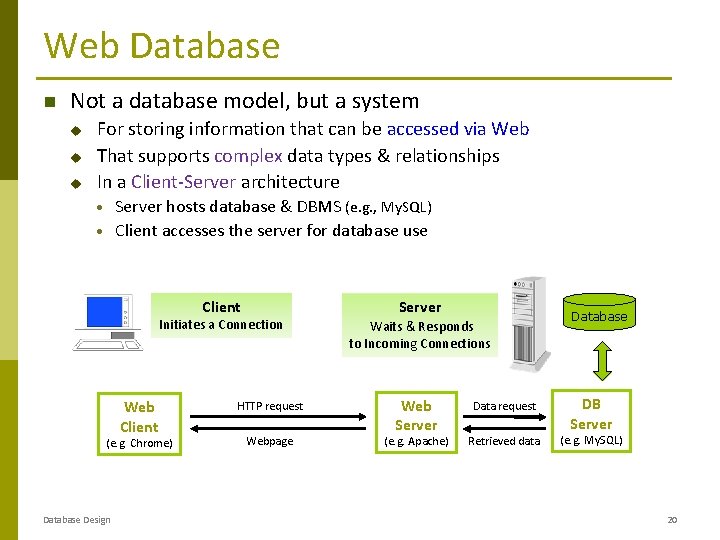 Web Database Not a database model, but a system u u u For storing Web Database Not a database model, but a system u u u For storing