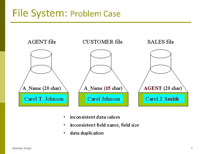 File System: Problem Case AGENT file CUSTOMER file A_Name (20 char) A_Name (15 char) File System: Problem Case AGENT file CUSTOMER file A_Name (20 char) A_Name (15 char)