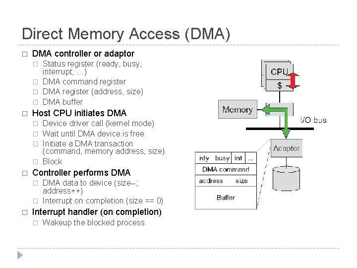 Direct Memory Access (DMA) � DMA controller or adaptor � � � Host CPU