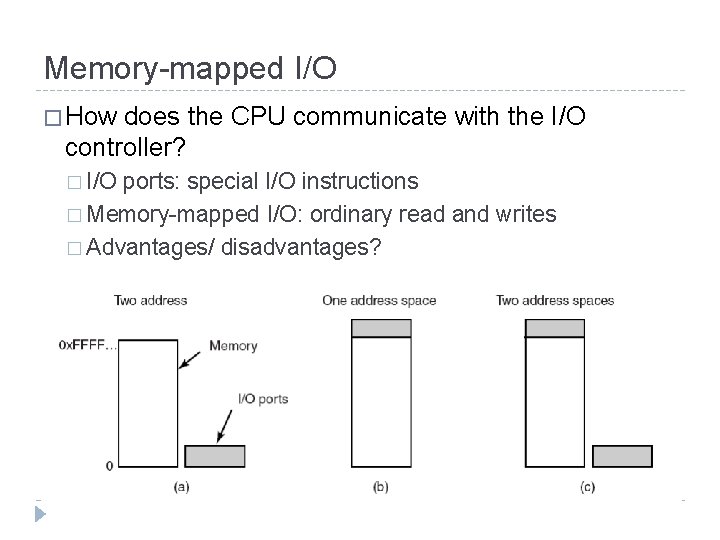 Memory-mapped I/O � How does the CPU communicate with the I/O controller? � I/O