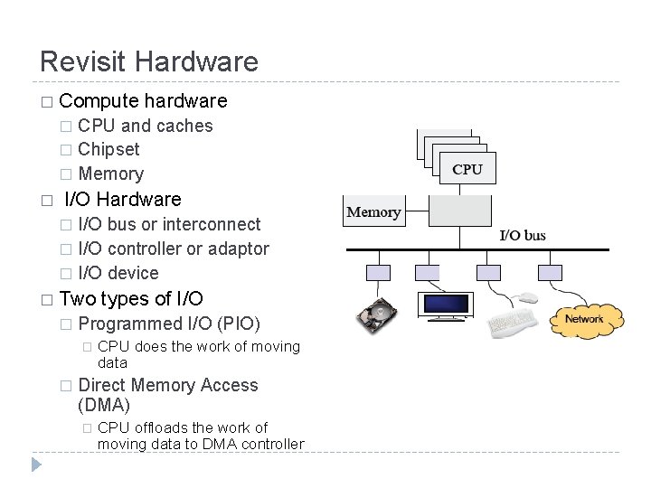 Revisit Hardware � Compute hardware CPU and caches � Chipset � Memory � �