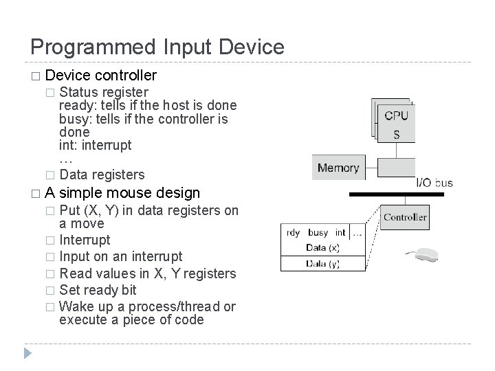 Programmed Input Device � Device controller Status register ready: tells if the host is