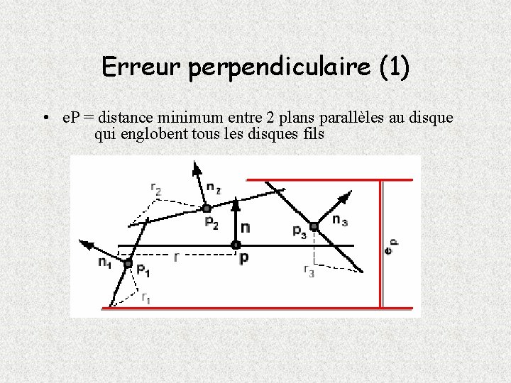 Erreur perpendiculaire (1) • e. P = distance minimum entre 2 plans parallèles au