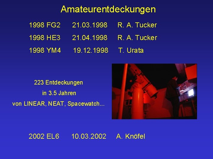 Amateurentdeckungen 1998 FG 2 21. 03. 1998 R. A. Tucker 1998 HE 3 21.