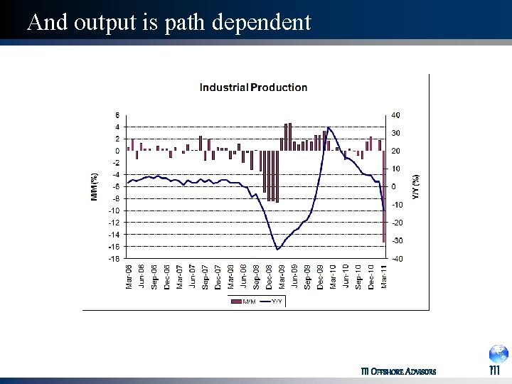 And output is path dependent III OFFSHORE ADVISORS III 