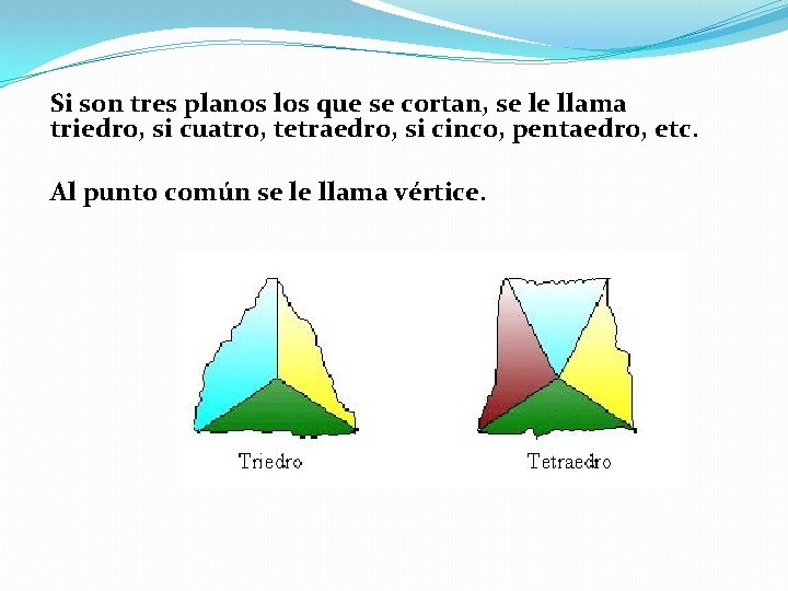 Si son tres planos los que se cortan, se le llama triedro, si cuatro,