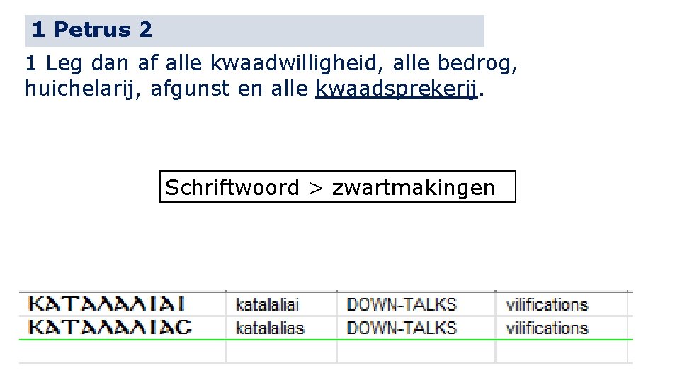 1 Petrus 2 1 Leg dan af alle kwaadwilligheid, alle bedrog, huichelarij, afgunst en