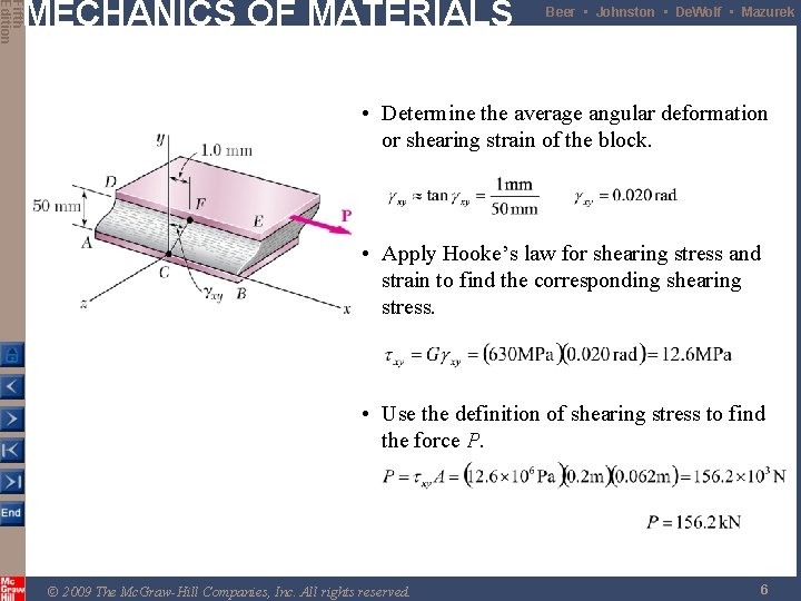 Fifth Edition MECHANICS OF MATERIALS Beer • Johnston • De. Wolf • Mazurek •