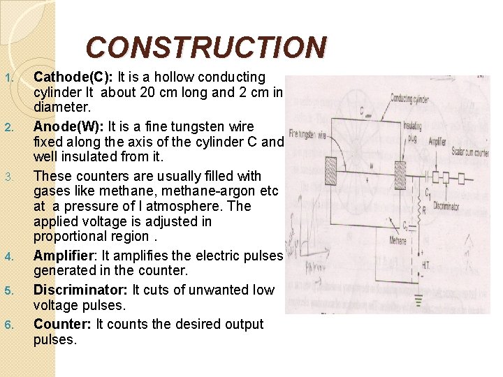 CONSTRUCTION 1. 2. 3. 4. 5. 6. Cathode(C): It is a hollow conducting cylinder
