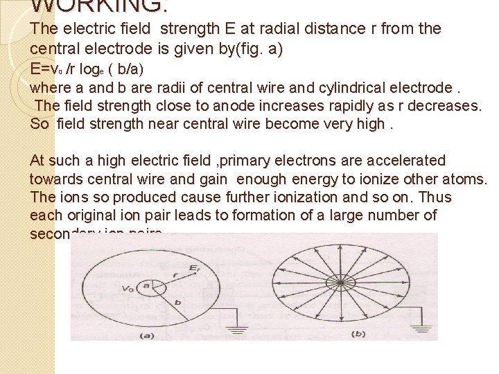 WORKING: The electric field strength E at radial distance r from the central electrode
