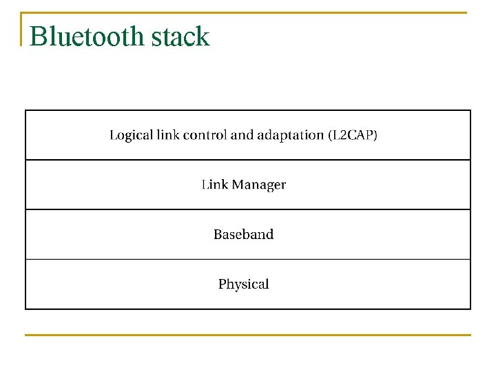 Bluetooth stack 